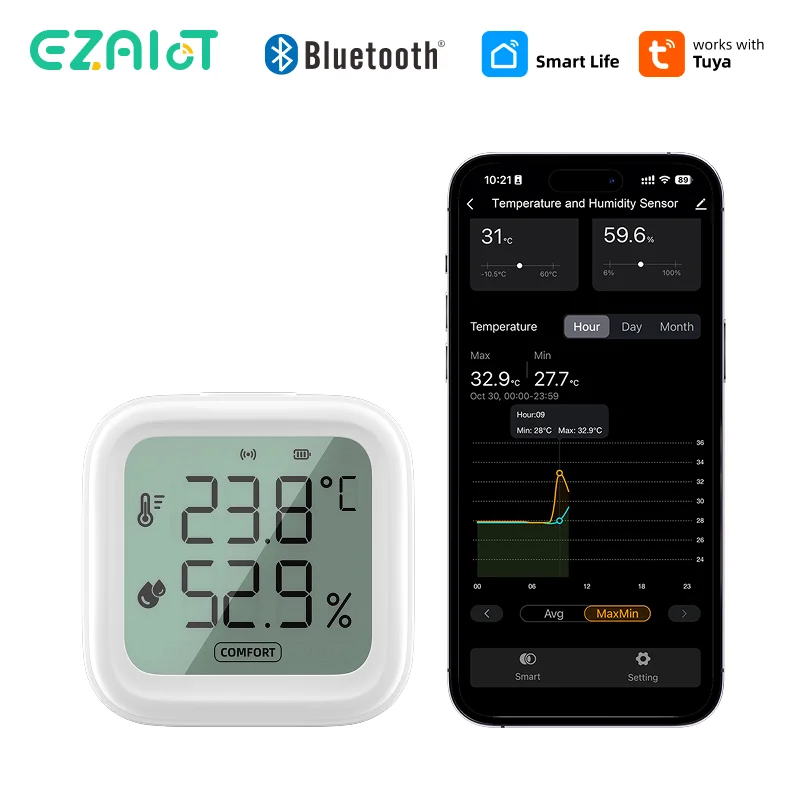 tuya-maison-intelligente-bluetooth-sans-fil-temperature-humidite-capteur-automatisation-thermometre-hygrometre-app-telecommande-alexa-google