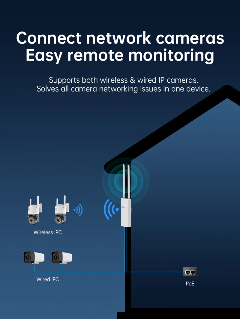 Thumbnail 3 - #88 Low Price Wireless Access Points Deals