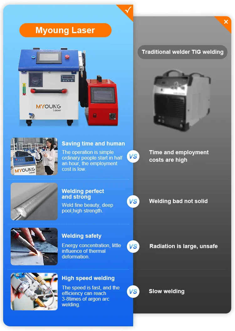 Harga pengelasan/mesin solder serat laser genggam baja tahan karat populer 2023