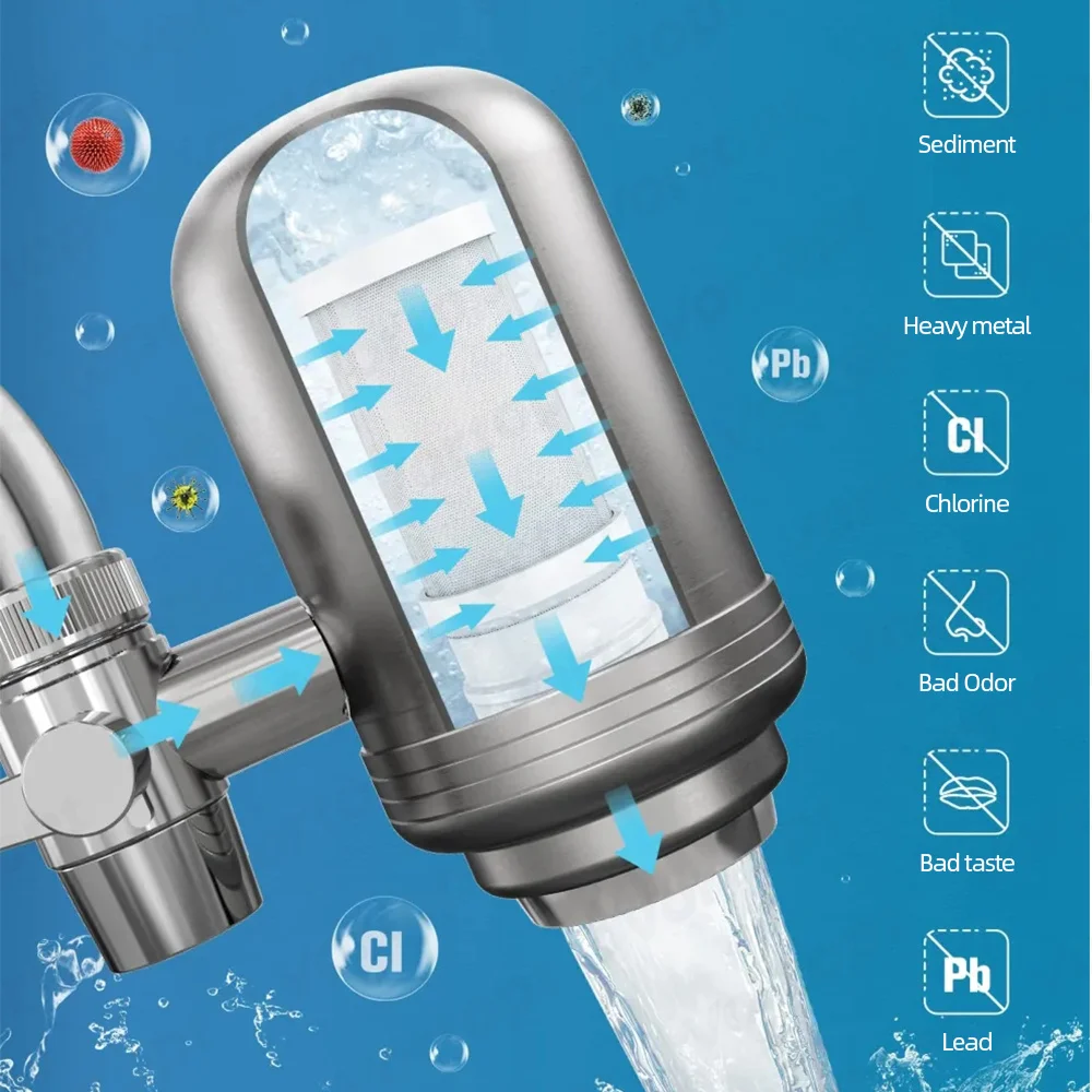 Vortopt صنبور منقي مرشح المياه 2 قطعة مرشحات للمطبخ المنزل Filtro شرب Filtratio n نظام 400 جالون CEC GPM 5 المرحلة