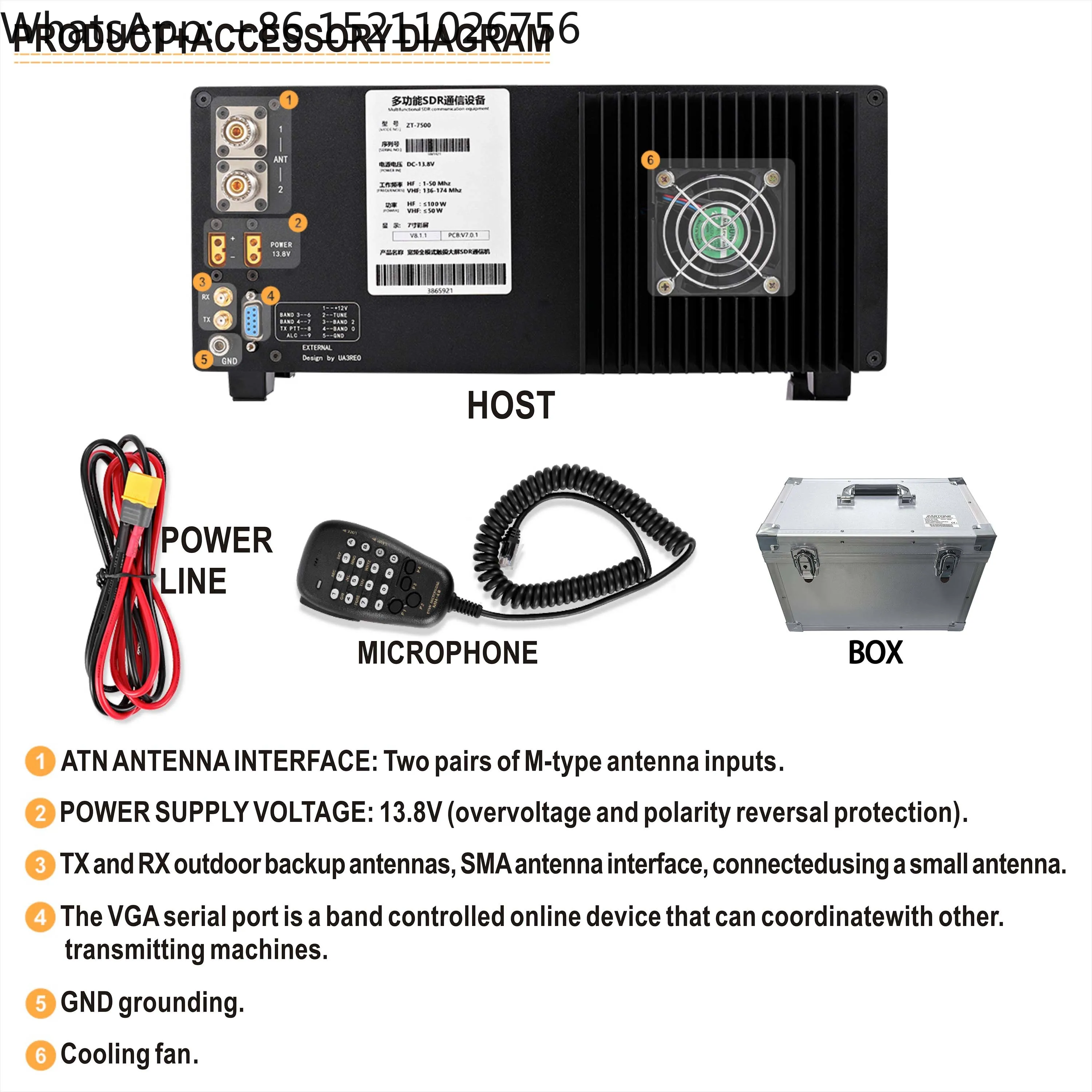 Zastone ZT7500 100W Wolf All Mode DDC DUC Transceiver SDR Short
