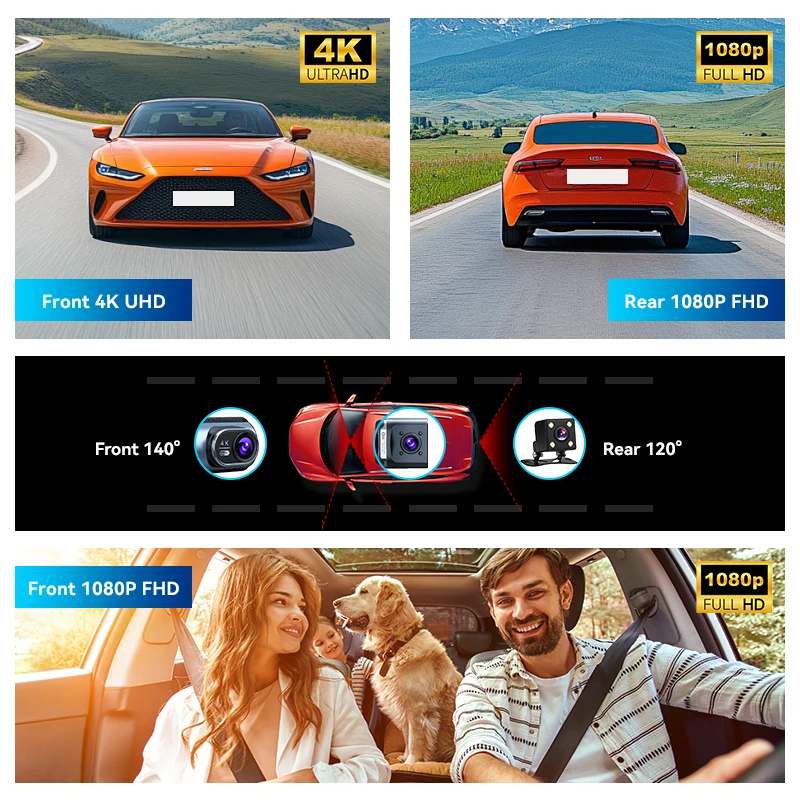 Telecamera da Cruscotto 4K WiFi con Rilevamento Radar e GPS, Telecamera di Sorveglianza Compatta per Sicurezza CCTV