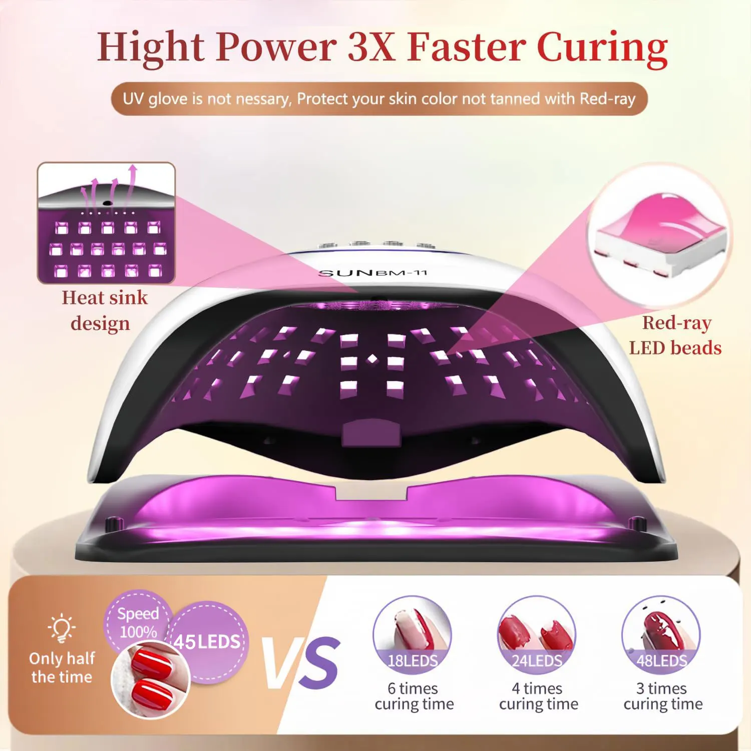 280W Professional UV LED Nail Lamp for Nails Gel Polish Fast Curing Dryer Drying Light Lamps with 45 LEDs 4 Timer Setting