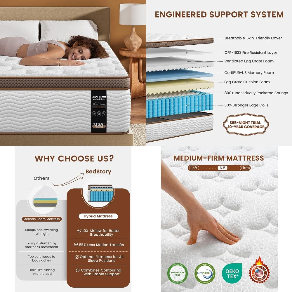 

Mattress 14 Inch Hybrid Memory Foam Mattress in a Box with Individual Pocket Innerspring for Motion Isolation amp Pressure Reli