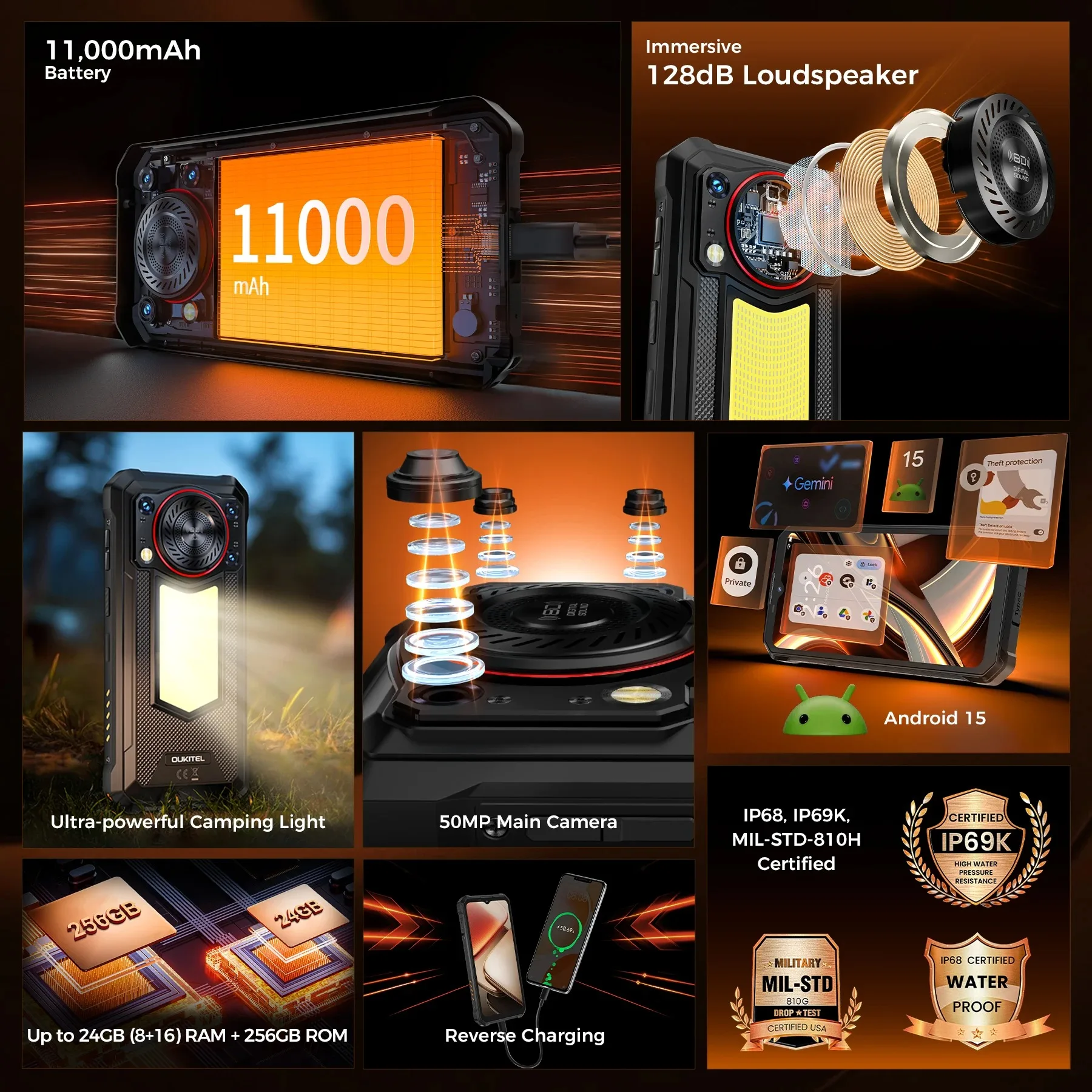 NEW OUKITEL WP53 PRO 4G Rugged Smartphone 6.52" 24GB+256GB 11000mAh 18W Android 15 NFC 50MP 128dB Speaker 36mm Cell Mobile Phone