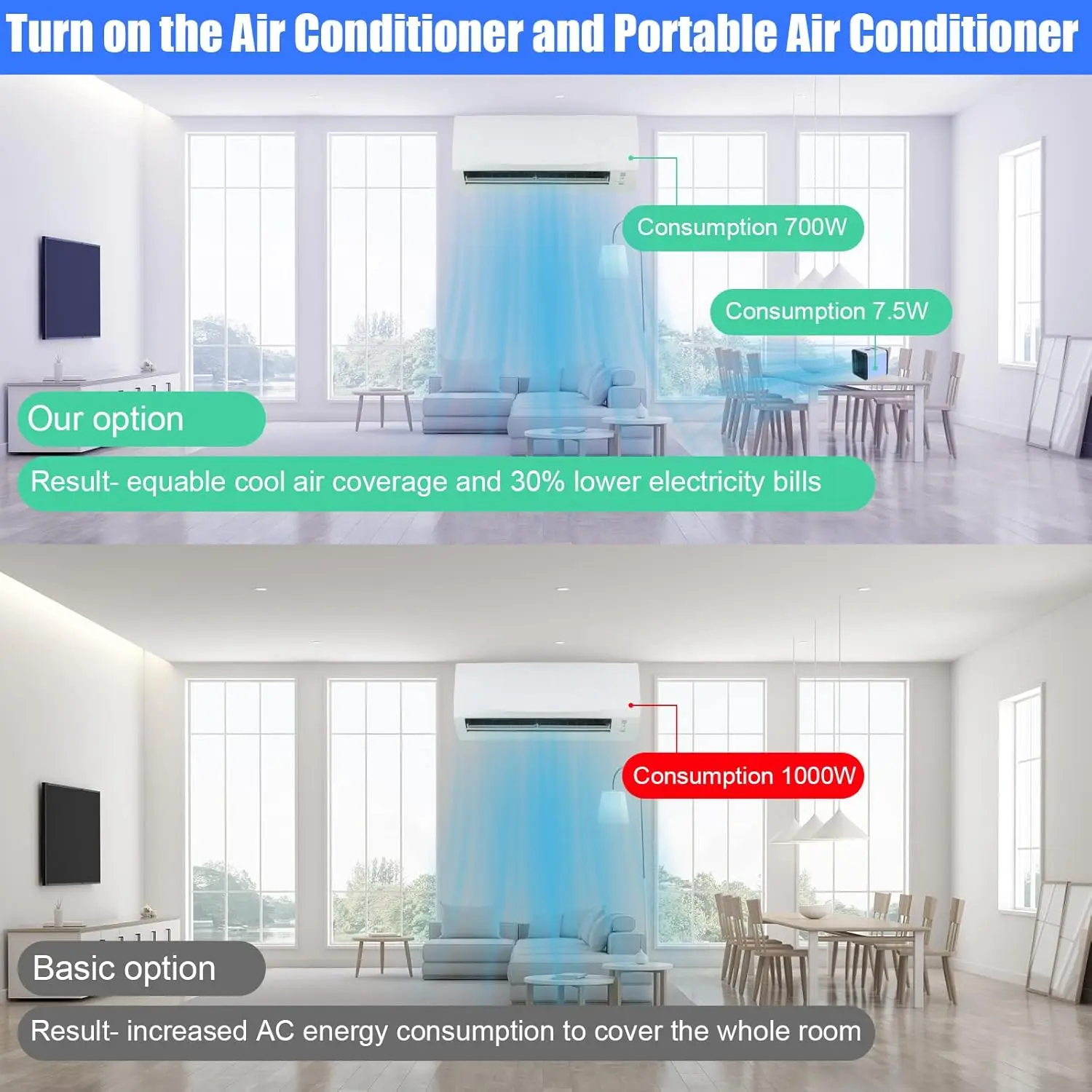 

Электрическая грелка для шеи, грелка для ног, грелка для рук, портативная грелка для шеи, электрическая грелка для ног, портативная грелка для рук