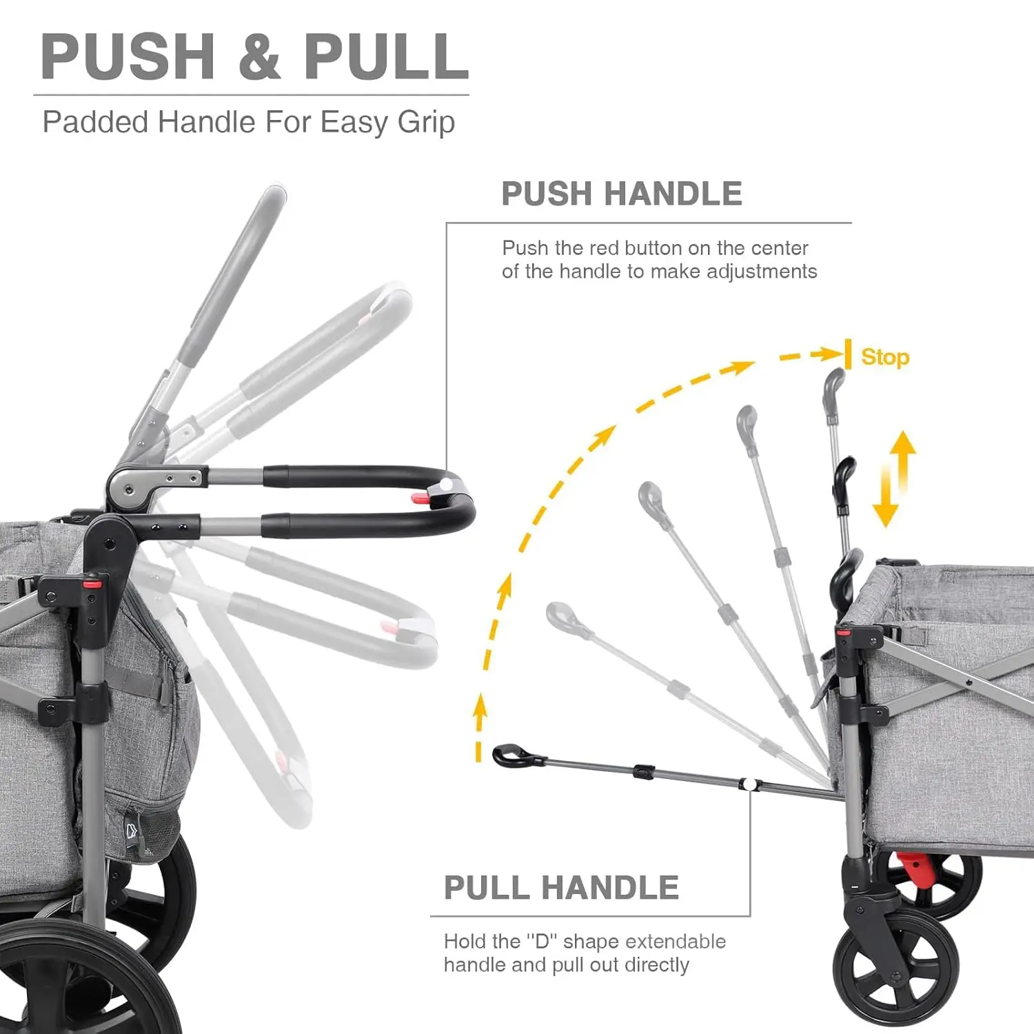 Wagens Voor Twee Kinderen En Vracht, Inklapbare Opvouwbare Kinderwagen Met Verstelbare Handgreep, Afneembare Luifel Wit