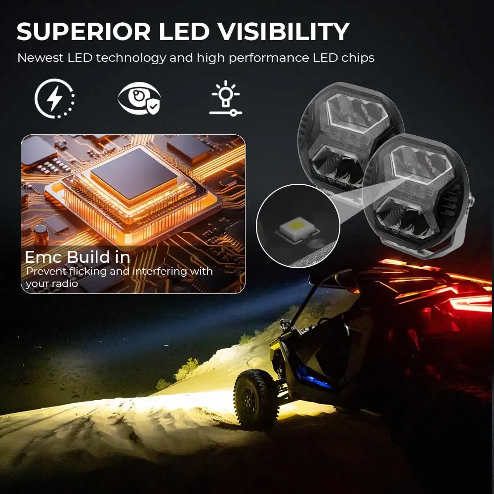 1Set LED Spotlight Work Light For Truck Tractor Off-road Jeeps SUV ATV Trailers Engineering Vehicle 48W High Beam Amber DRL