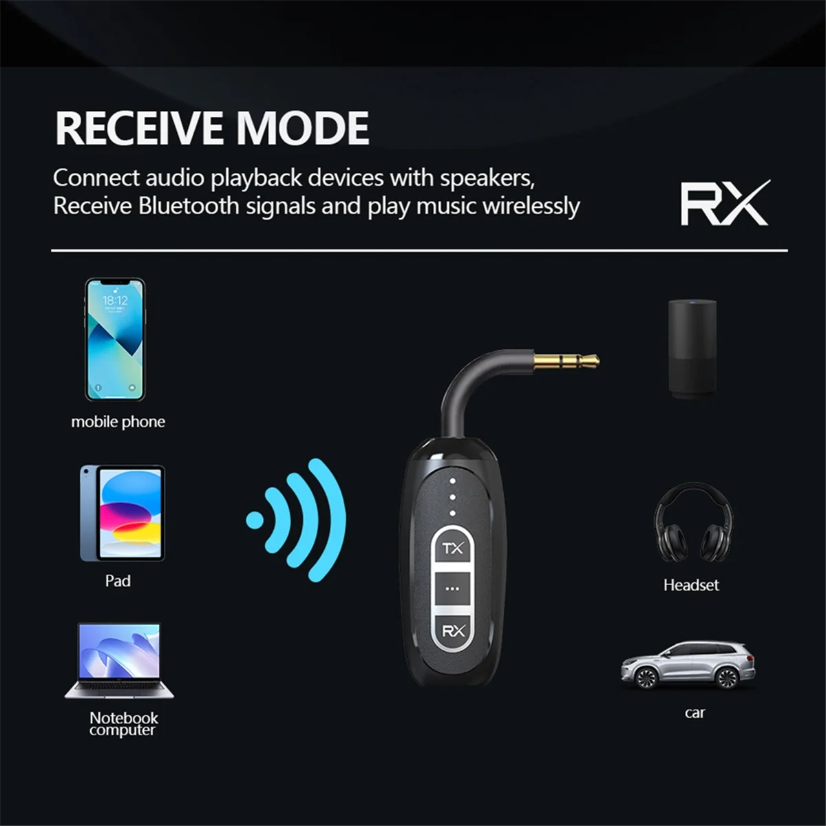 A07I Bluetooth 5,4 аудио адаптер беспроводной передатчик приемник 3,5 мм Aux Hi-Fi стерео музыкальный конвертер для ТВ автомобильные наушники