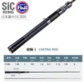 casting1.98 m