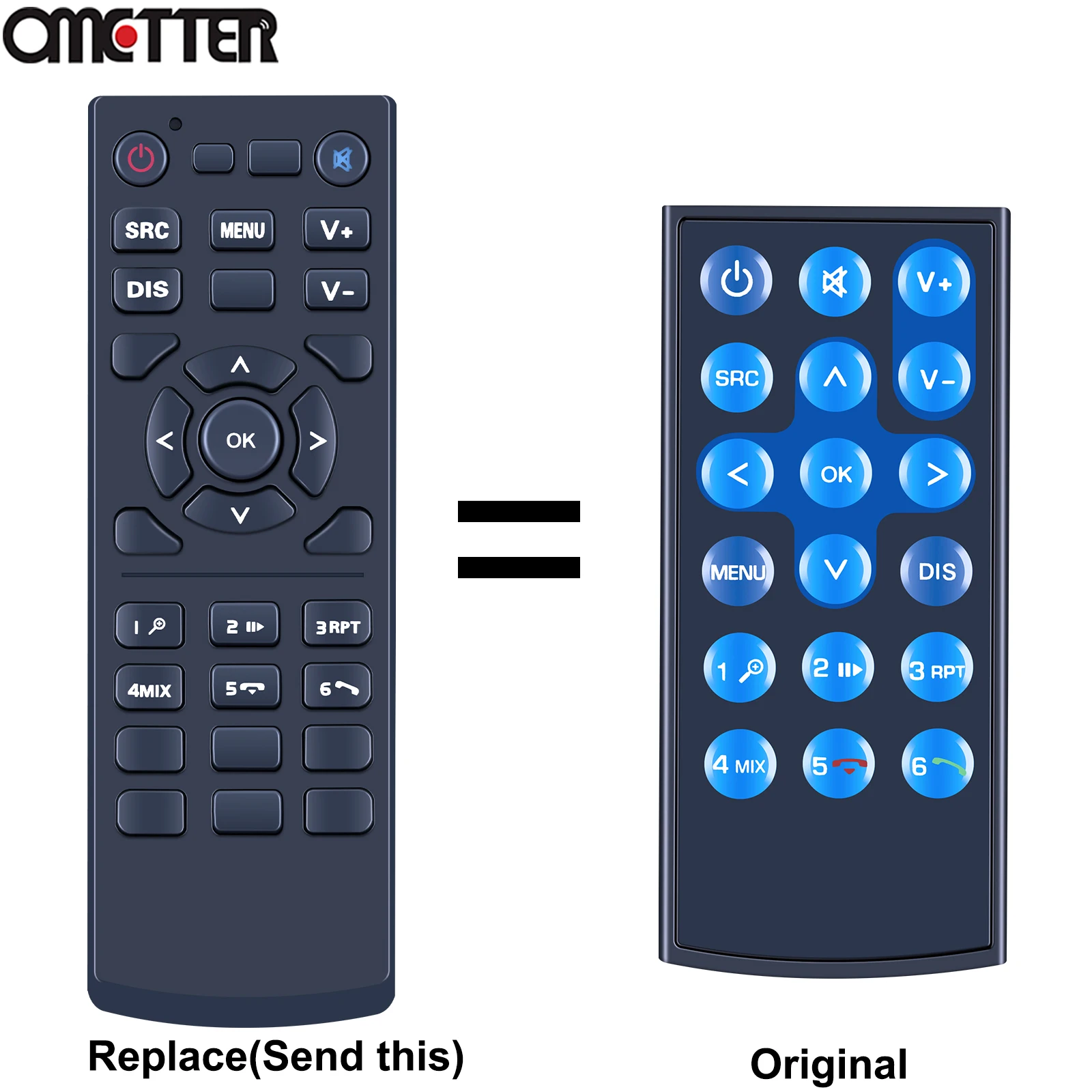 New Remote Control …