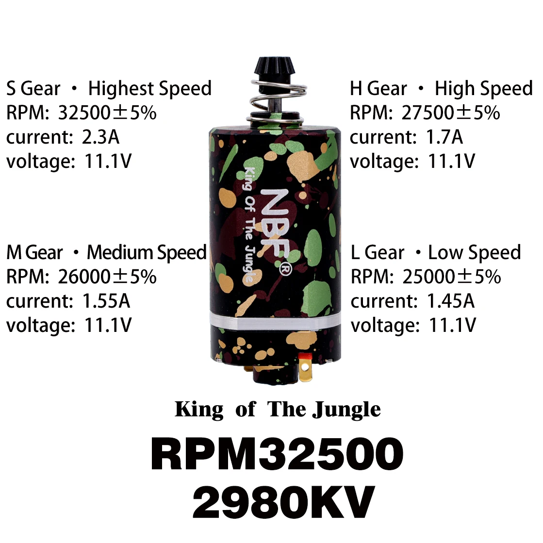 NBF Groothandel 480 Borstelloze AEG Motor Vier snelheidsregeling Voor Airsoft Wapens M16/M4/MP5/G3/P90 V2 V3 Versnellingsbakken Versnellingsbak
