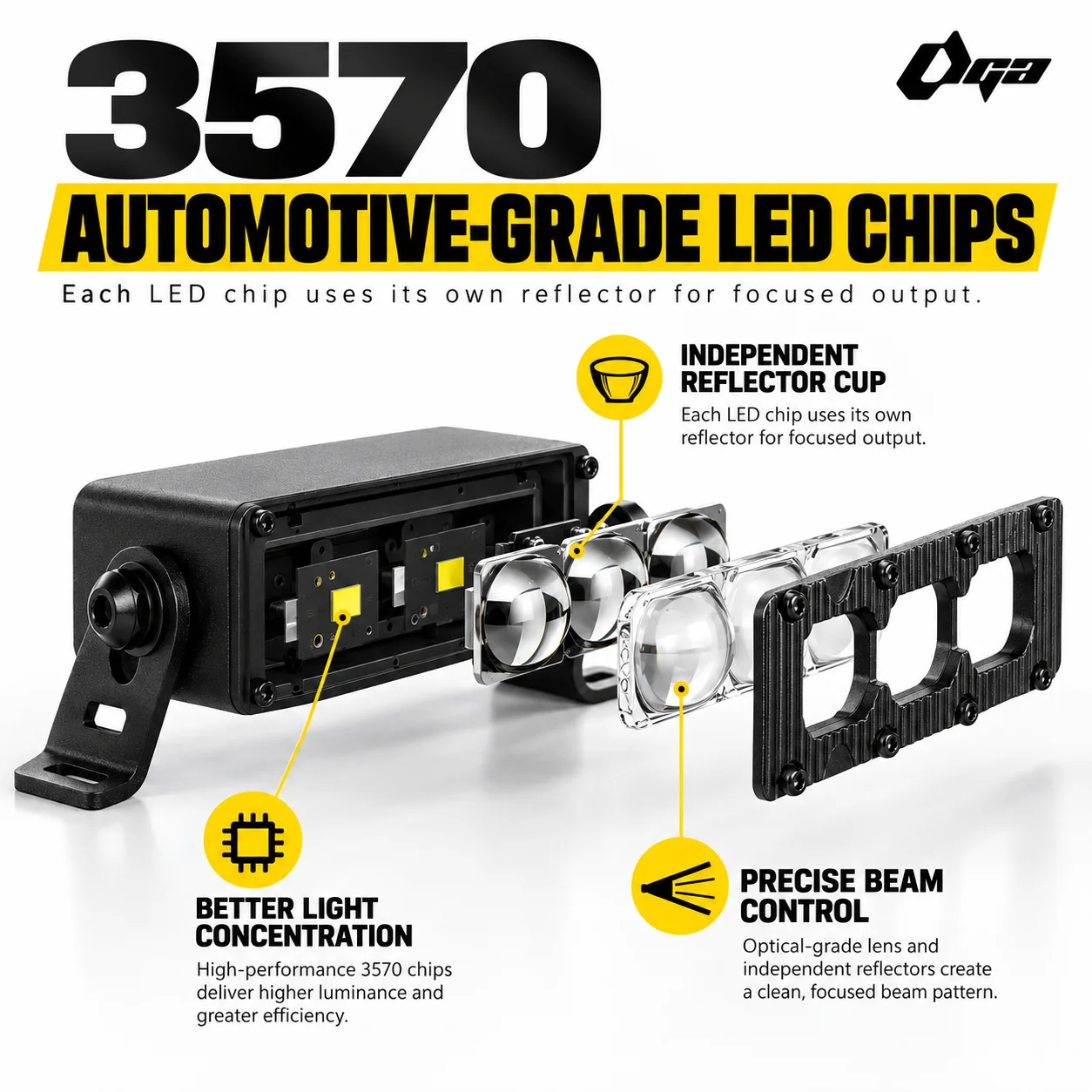 OGA Dual Colors 4005 Grille light LED Spotlight Lights Auxiliary Lamp for car Grille Motorcycle hidden 6700K SUV offRoad 10-30V