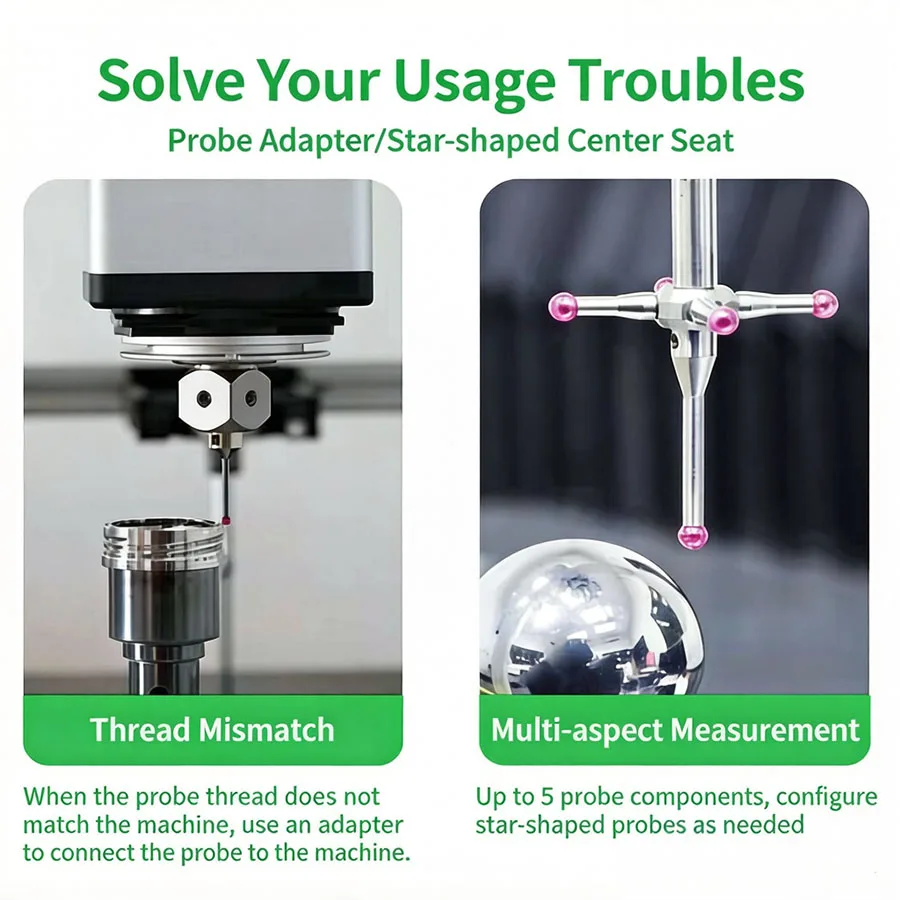Needle adapter, three-dimensional probe, star shaped multi-directional head conversion thread, three coordinate M2M3M4M5