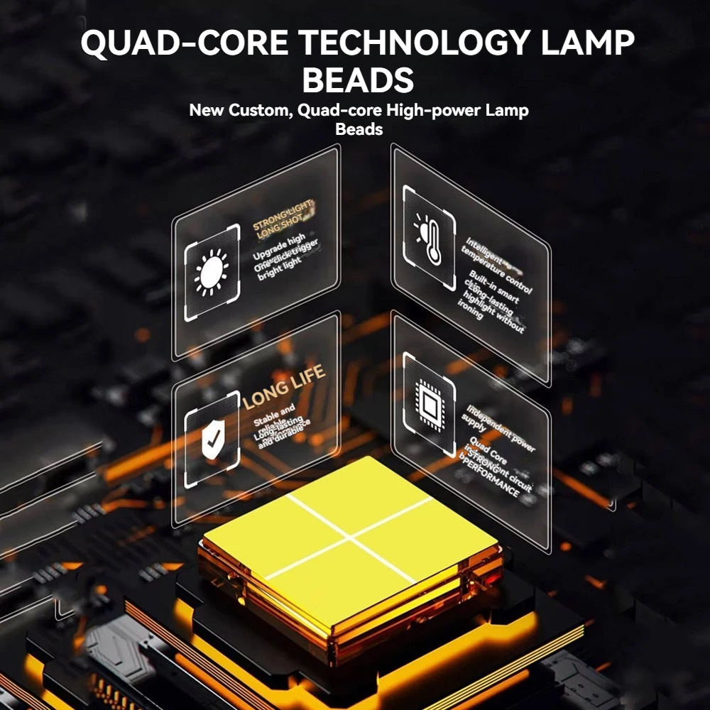 أقوى مصباح يدوي حقيقي 4-Core فانوس قابل لإعادة الشحن USB شحن تكبير الشعلة أفضل استخدام للتخييم في الهواء الطلق والطوارئ #3