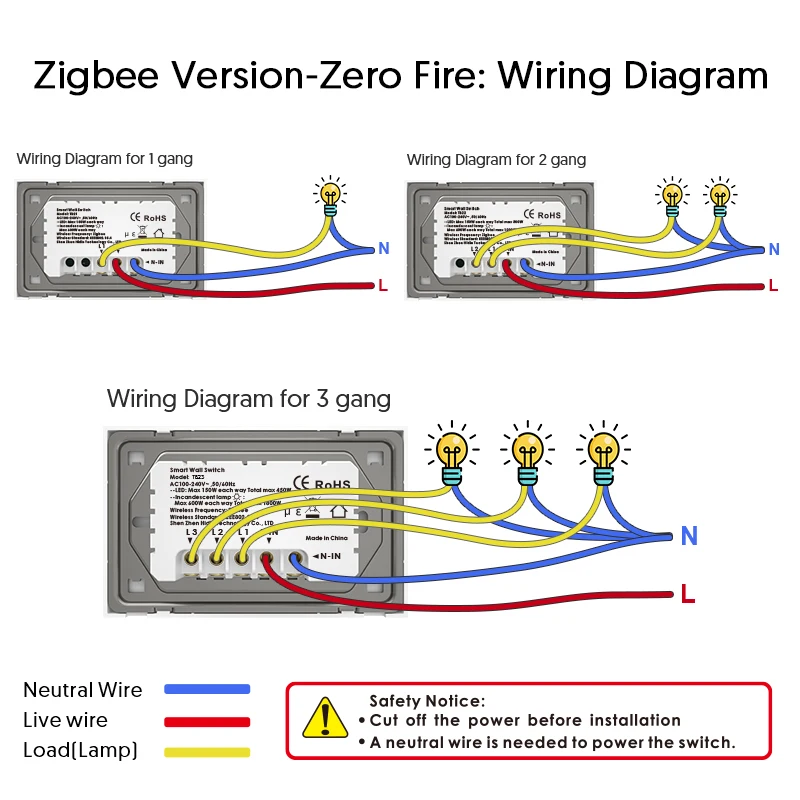 ZigBee Smart Light Switch Push Button Neutral Required Wall Physical Switches Tuya Smart Life App Voice control Alexa Google