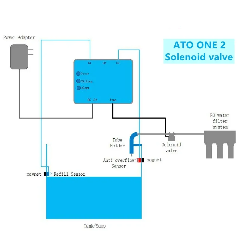 Kamoer ATO ONE 2 수족관 자동 물 보충기 어항용 새로 업그레이드 된 광학 액체 레벨 센서