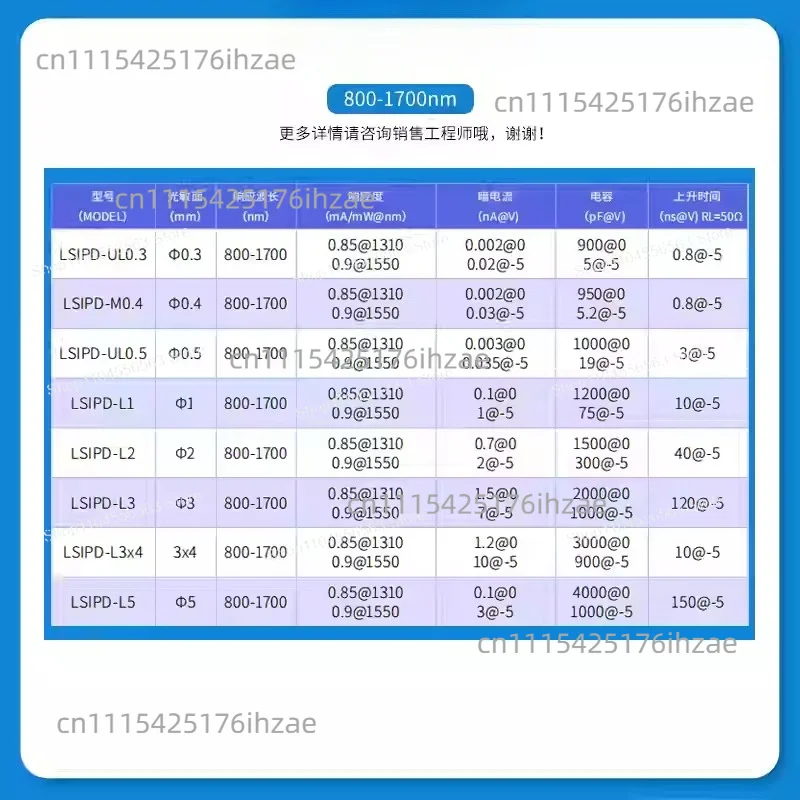 Infrared Spectroscopy Detection Photodetector LSIPD-H2, 800-1700nm 2mm InGaAs PIN, Precision Detection