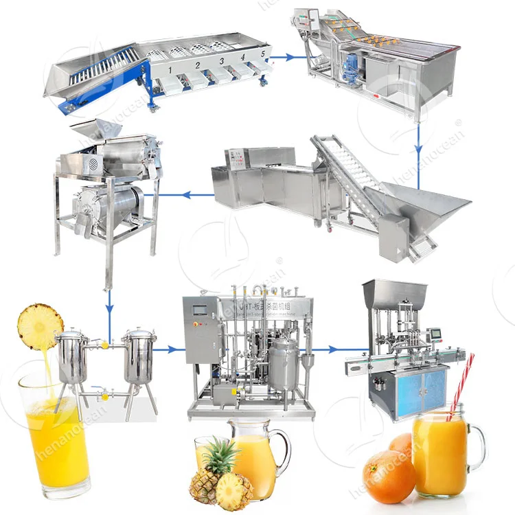 

Pineapple Fruit Juice Make Bottling Fill Machine Lemon Orange Concentrate Juice Production Line