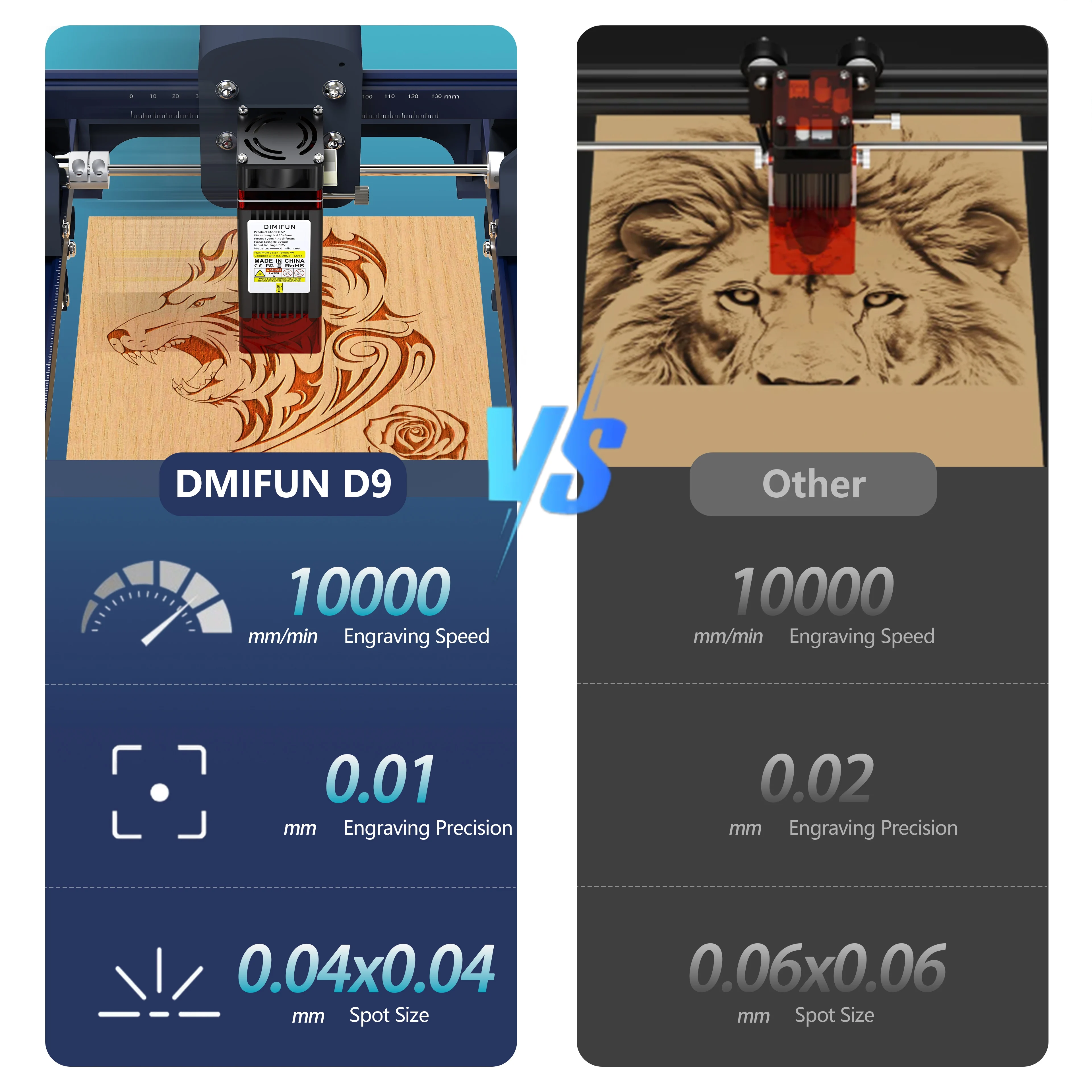 7W entry-level small laser engraving machine, DIY portable laser engraving machine. Can engrave wood, stainless steel, and glass view 6