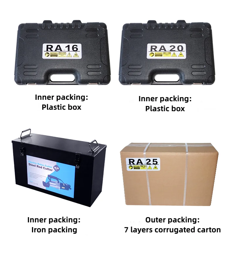 Construction Site, Factory Most Popular Portable Rebar Cutting Machine RA20