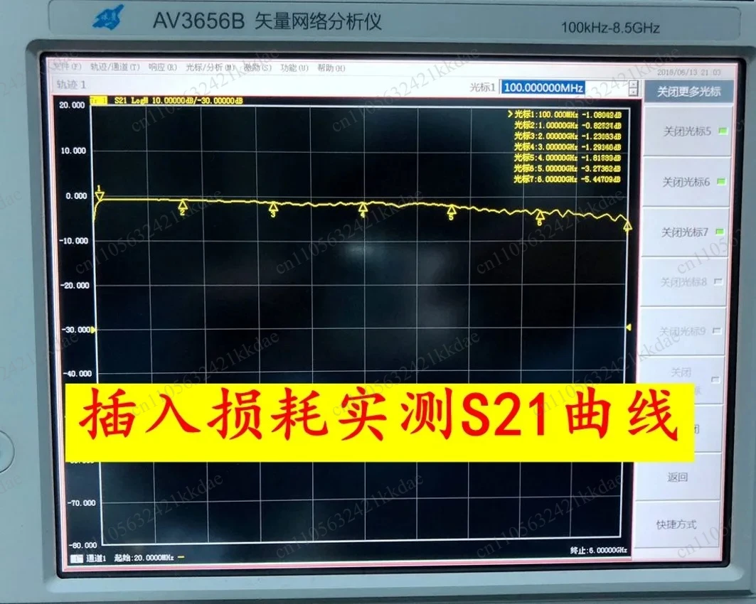 New HMC8038 0.1 GHz-6.0 GHz High Isolation/Silicon SPDT/Non-Bounce Switch High isolation