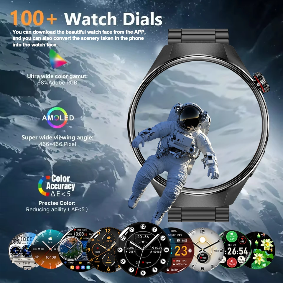 2025 Nowość dla Huawei Xiaomi GT5Pro Smart Watch Men NFC GPS Tracker AMOLED 466 * 466 HD Ekran Tętno Bluetooth Call SmartWatch