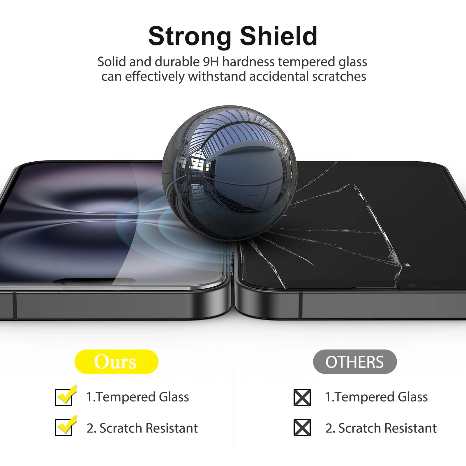 

For iPhone 15 pro 16 Screen Protector NOT Full Cover Tempered Glass HD 9H Case Friendly