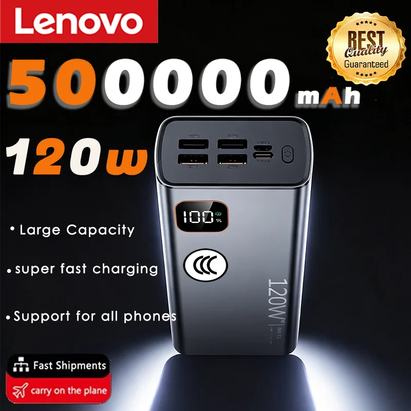 #44 Latest Solar Powerbanks Offers