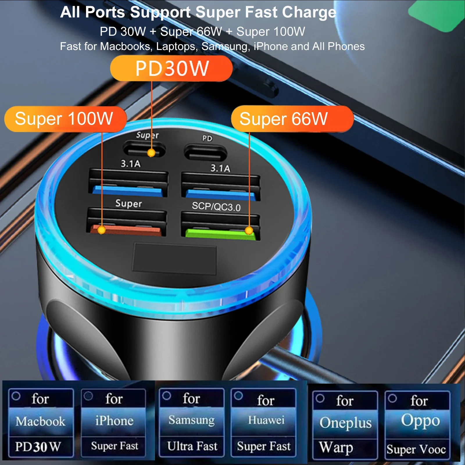 

UYUXIO Full PD 30 Вт Многопортовое автомобильное зарядное устройство USB C с дисплеем напряжения Супер быстрая зарядка для iPhone Samsung MacBook