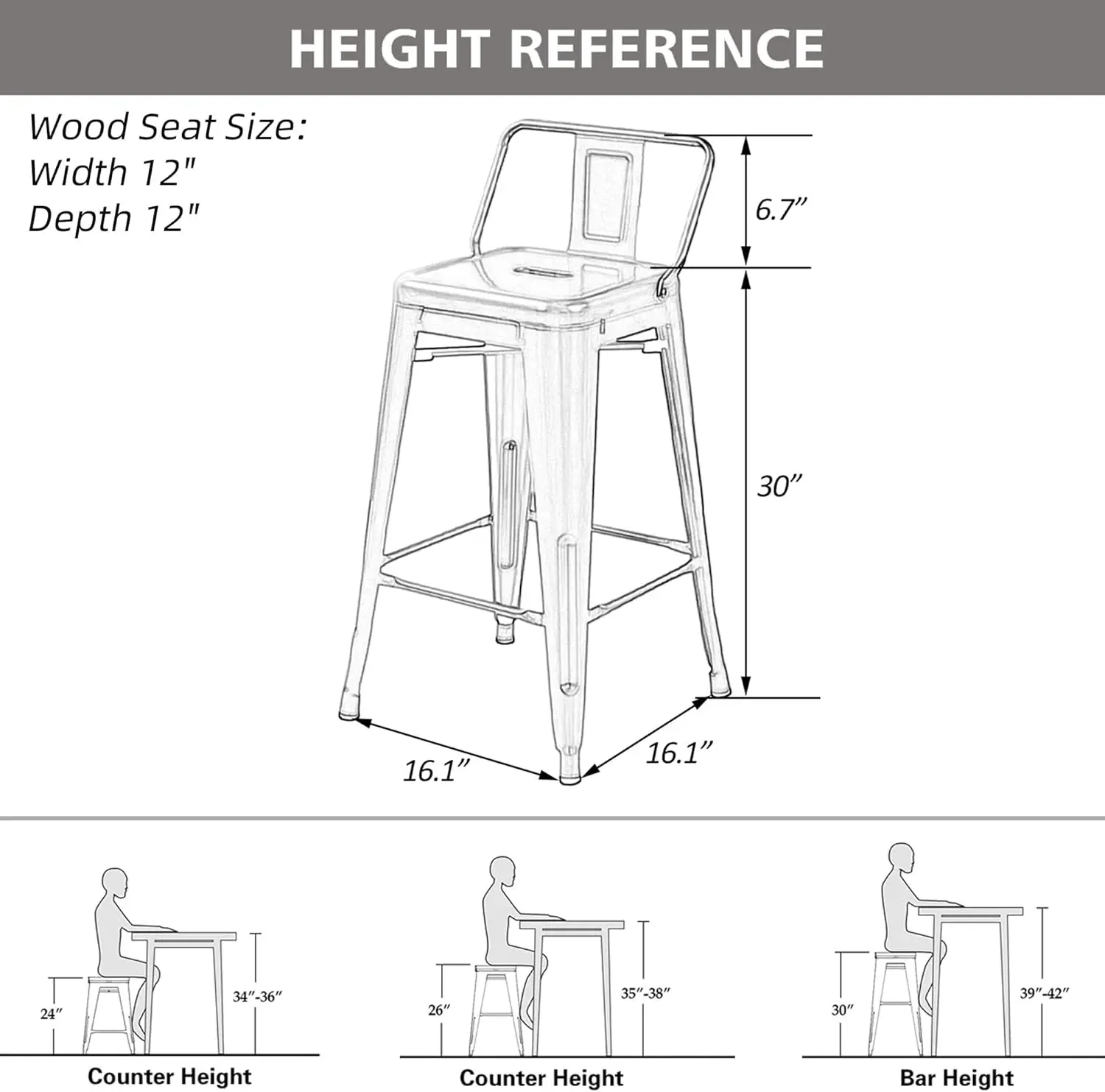 Metal Bar Stools Set of 4 Bar Height Stools with Backs Industrial Low Back Bar Chairs for Indoor Outdoor Matte Black