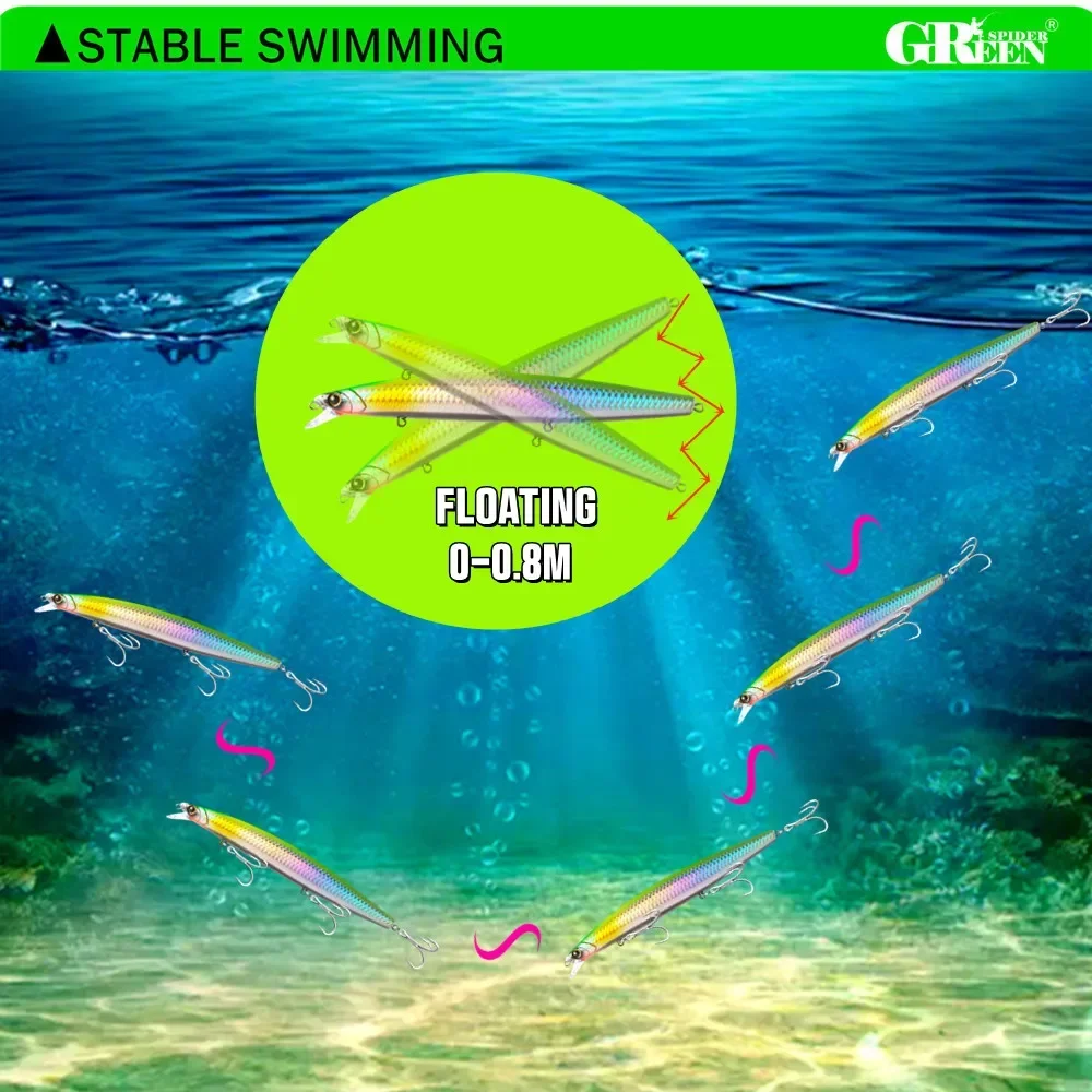 GREENSPIDER 16cm 33g New Long Casting Minnow Baits Floating Sea Fishing Lures Wobble Artificial Hard Baits Jerkbait Minnow