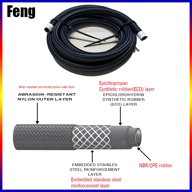 Fuel Hose AN4 AN6 AN8 AN10 AN12 1M 3M 5M Universal Car Inside CPE Rubber Oil Gas Cooler Fuel Hose Tube Suit Nylon Braided