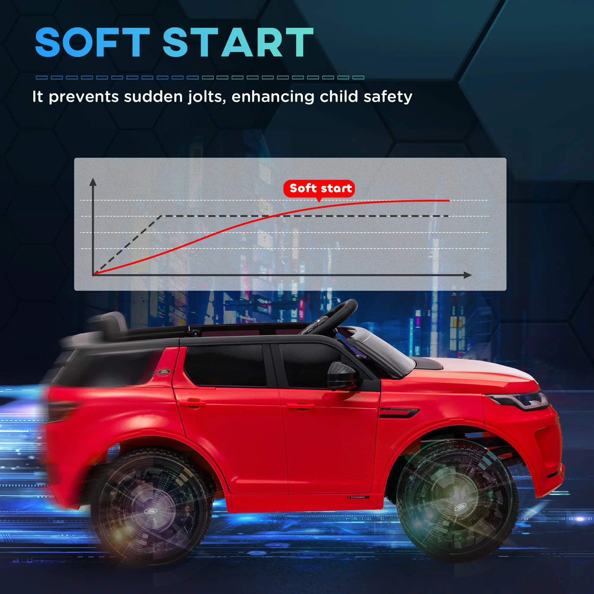 Mit Fernbedienung Land Rover Discovery Sport Lizenziertes batteriebetriebenes Kinder-Elektroauto 12V Kinder-Fahrt auf dem Auto