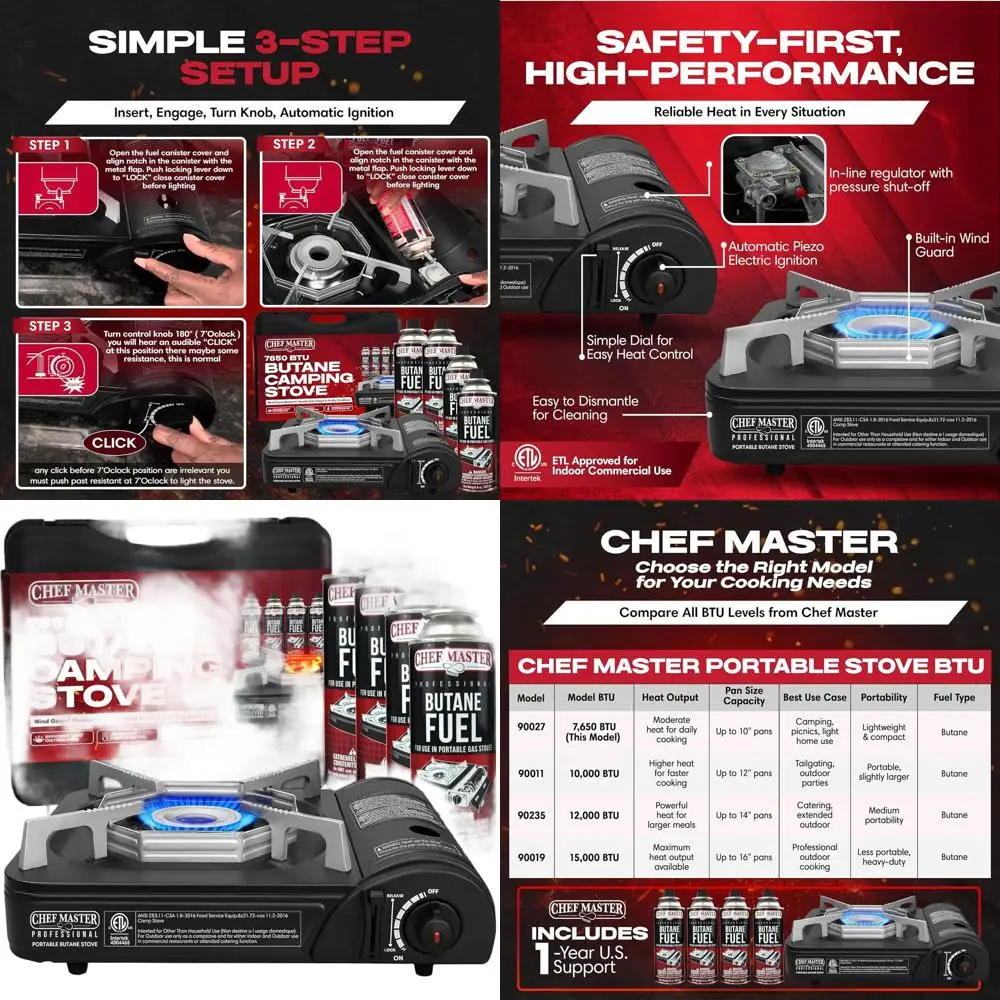 Compact Butane Camp…