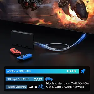 Cyanmi-Cat8 Ethernet cable, LAN network, patch cord for router, modem, internet, STTP, 40gbps, 2000mhz, cat 8, rj45 10 Main Sales Ethernet Cable - №9