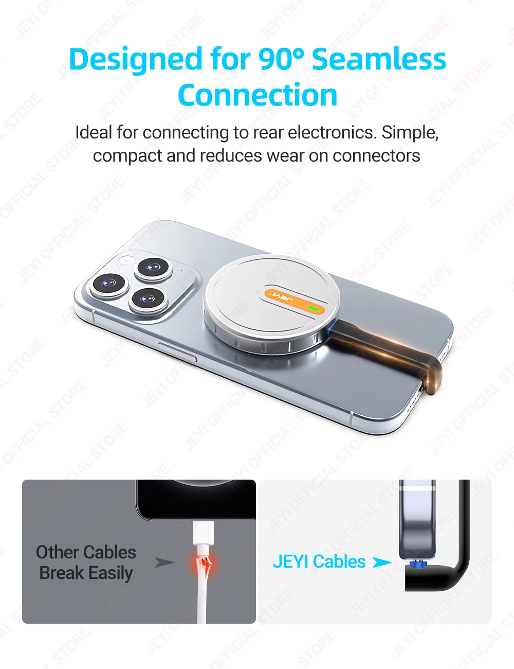 JEYI 20Gbps 90 ° USB-Kabel C zu C PD 3A 60W 75MM Mobile Power USB-C Kabel zum Laden von Powerbanks, MacBooks, Laptops, Tablets, iPhone 15 Pro – Detail 4