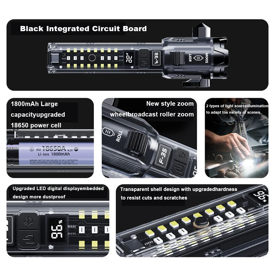 Multifunctional White Laser Safety Hammer Flashlight Roller Zoom Tactical Flashlight Outdoor Exploration Dual Light Source Torch