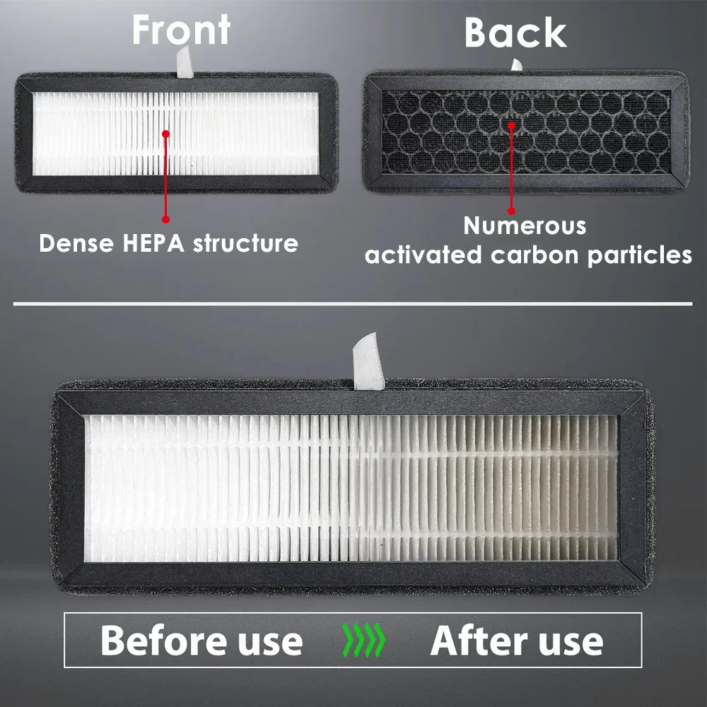 For Flashforge Ad5X Hepa Filter+Activated Carbon Dust Filter Air Cleanning for Flashforge AD5X Upgrade Accessories