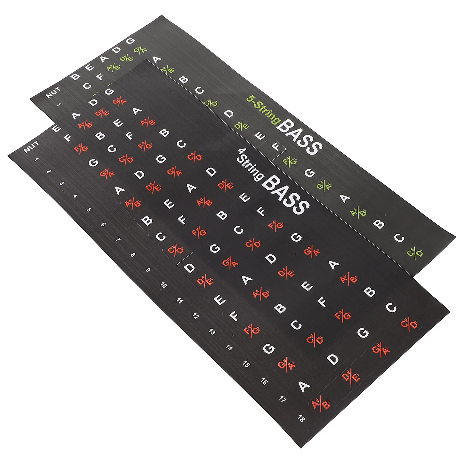 

2 Pcs Guitar Fretboard Stickers Finger Scale for Guitars Notes Paper Map Label Chart