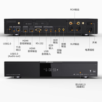 ZIDOO UHD5000 4K HDR Dolby Vision HD Blu ray Player HiFi Lossless Decoder