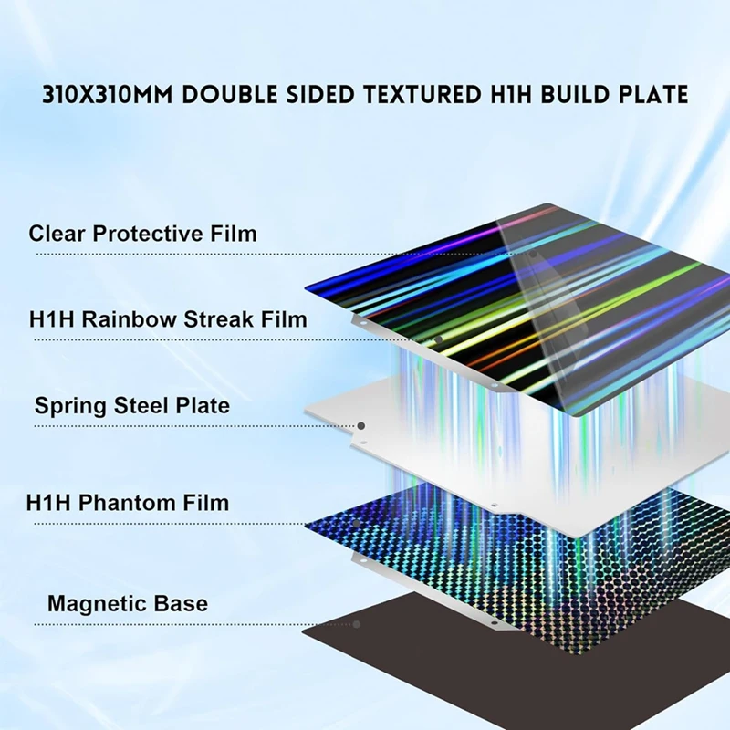 Double Sided Textured H1H Sheet 310X310mm, Flexible Rainbow Streak+Phantom H1H Magnetic Build Plate For CR-10 CR-10S