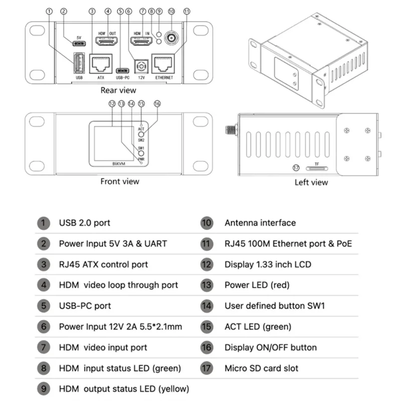 

CJSD-Blikvm V4 Allwinner H313 Soc KVM Over IP Poe -Comaptible Video Loop Through Pikvm RTC Video Capture Plug And Play