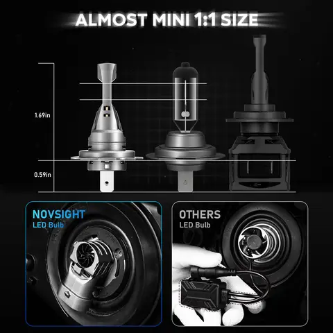 12 best sales novsight h7 - №10