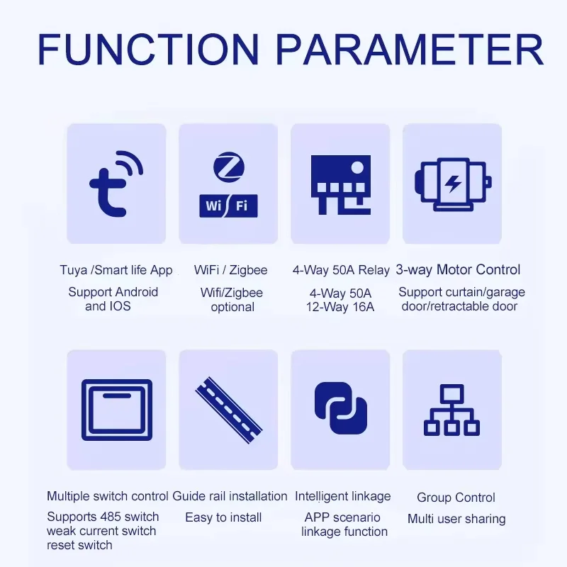 Módulo de interruptor de relé inteligente Tuya Zigbee, 6-16 entradas, Control remoto de aparatos, 110V-240V, funciona con Alexa y Google Home