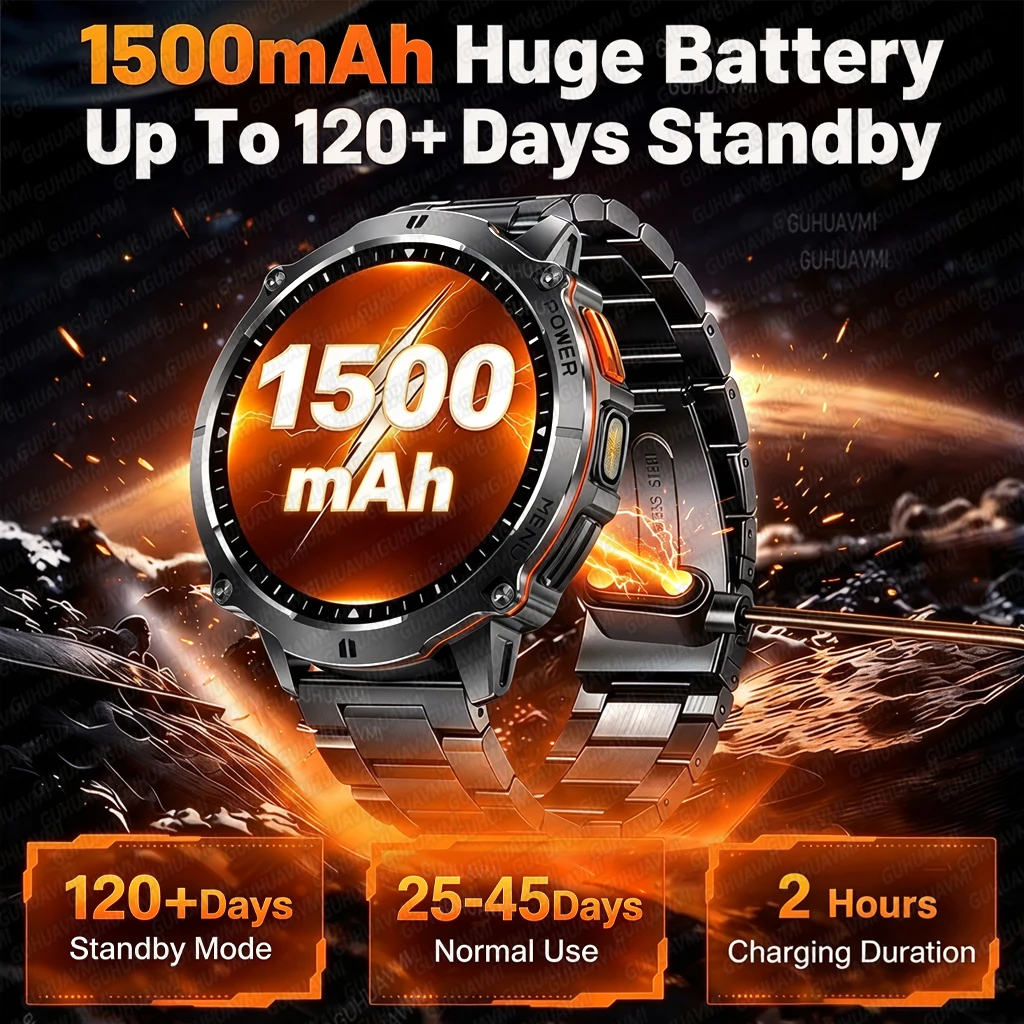 New Built in 1500mAh Battery Smart Watch 1.7