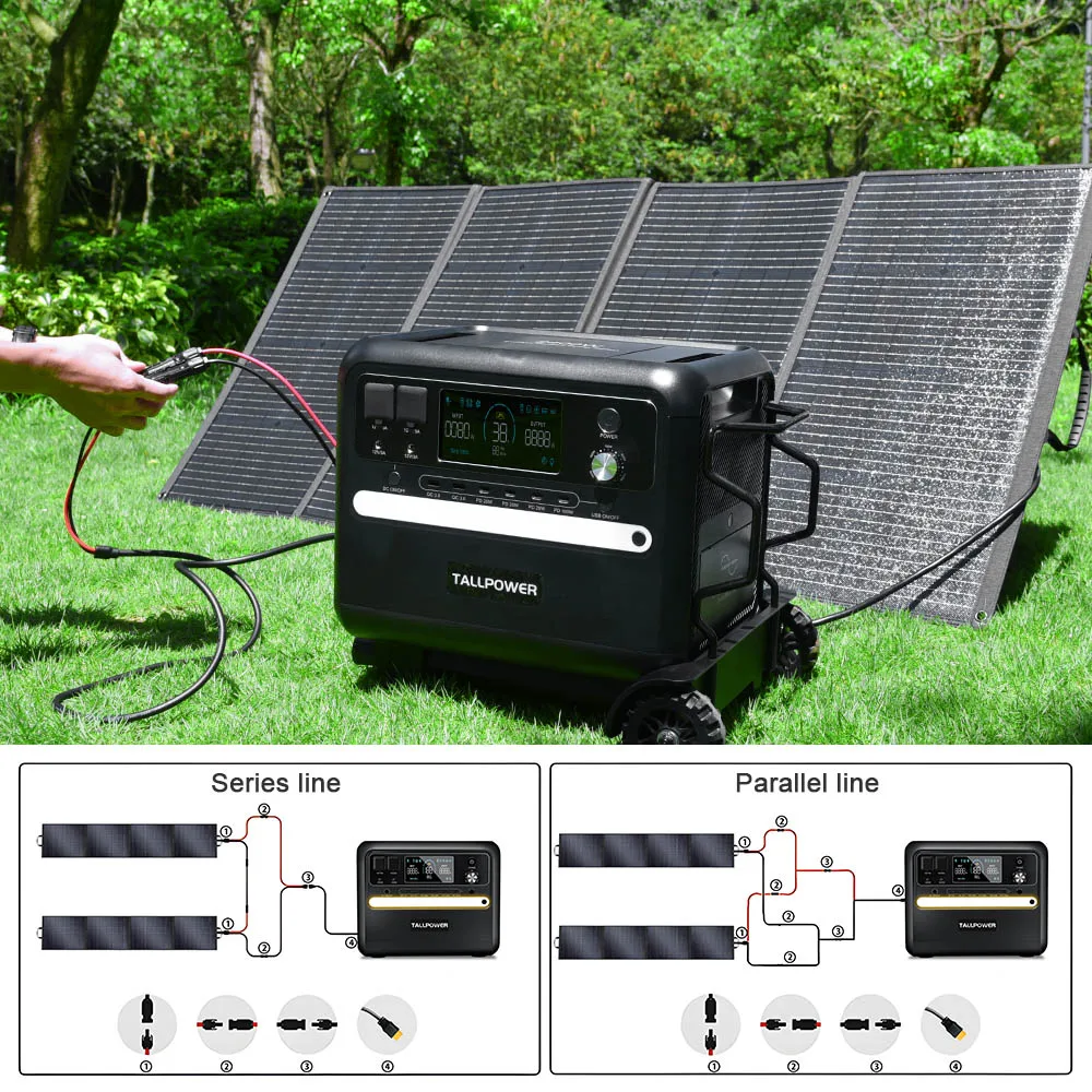 TALLPOWER TP400 Solar Panel, 23.4% High-Efficiency ,400W Portable Solar Power Generation, Series and Parallel,IP67