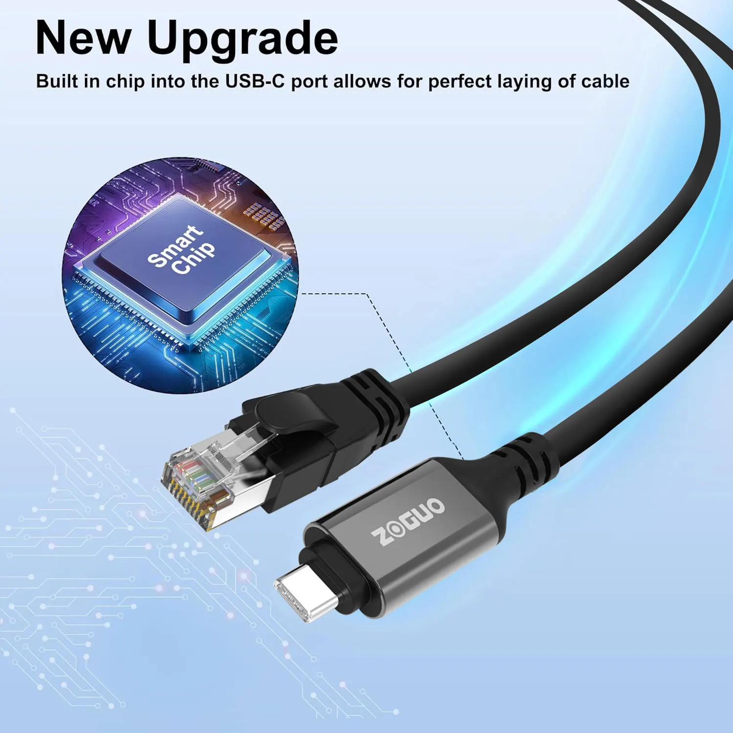 ZOGUO USB C to Ethernet Cable,USB3.0 to RJ45 Cord, Directly Connected,1000Mbps Gigabit LAN Network, Thunderbolt 3 Compatible