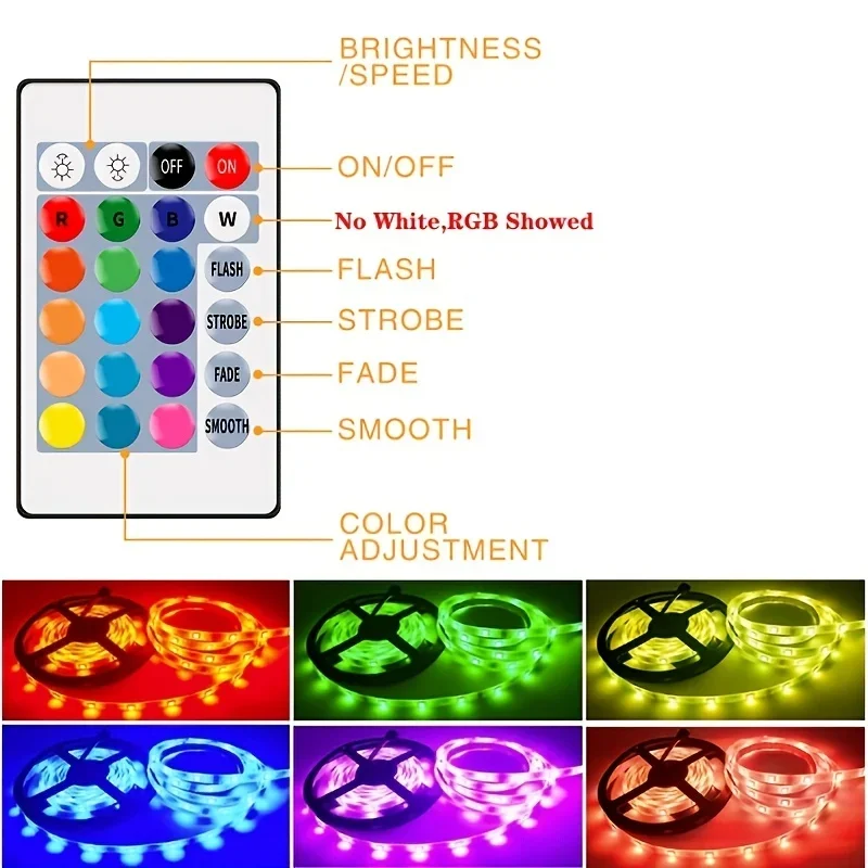 USB Powere LED Light String Computer Desk DIY Backlight 24 Key Remote Control RGB Multicolor Tape Home Decoration Light Strip