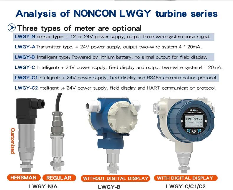 Liquid diesel Water Alcohol Turbine Flow Meter 4-digit Mechanical Meter Sensor Digital Water  Flow Meter